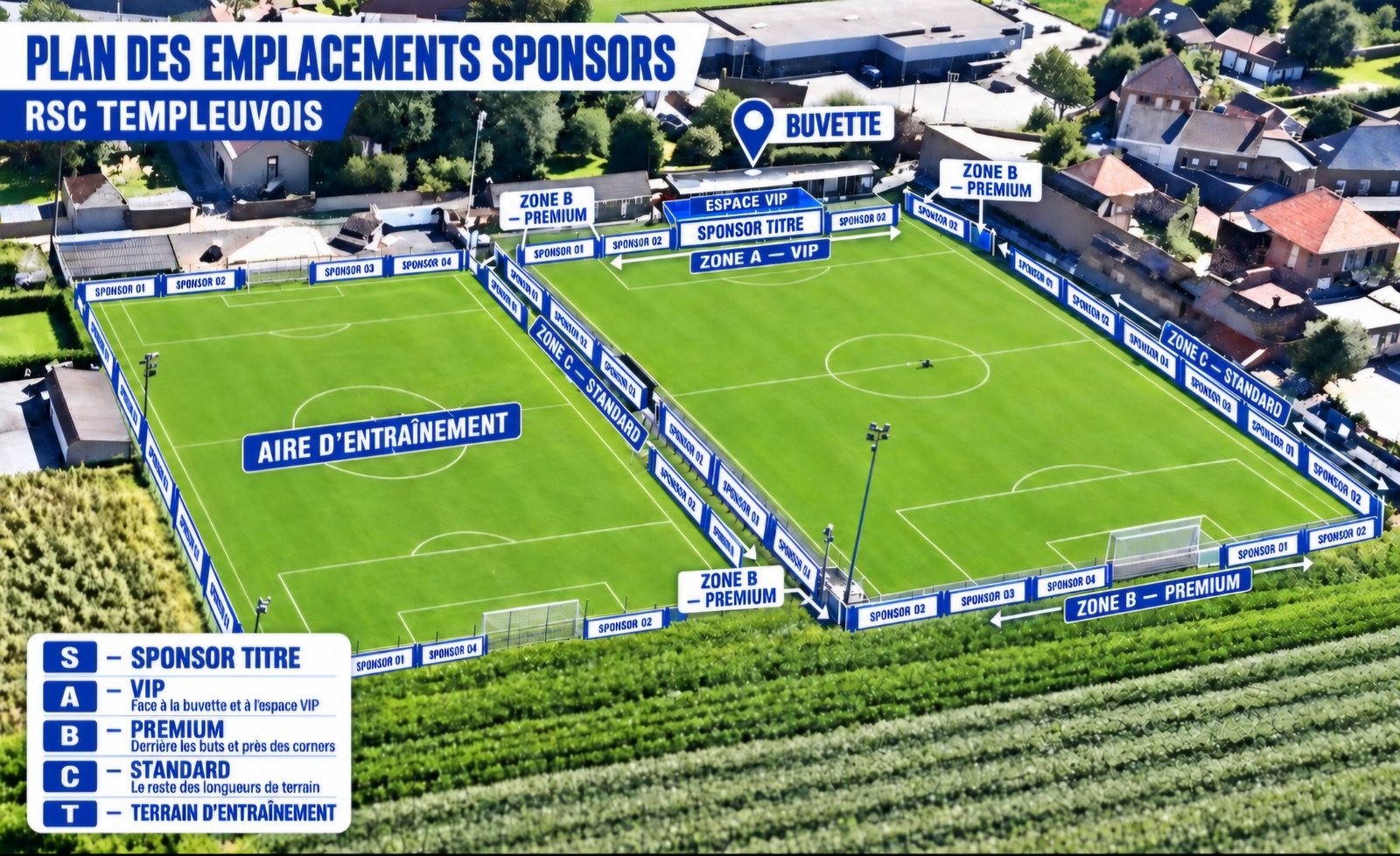 Plan des emplacements sponsors autour des terrains : zone VIP face à la buvette, zones premium derrière les buts, zones standard le long des terrains